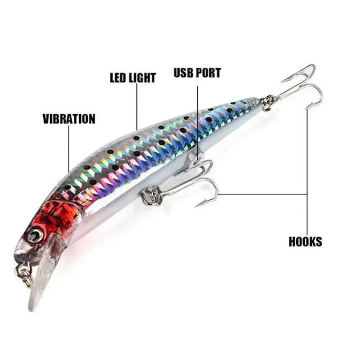 ElectroFin USB Lure