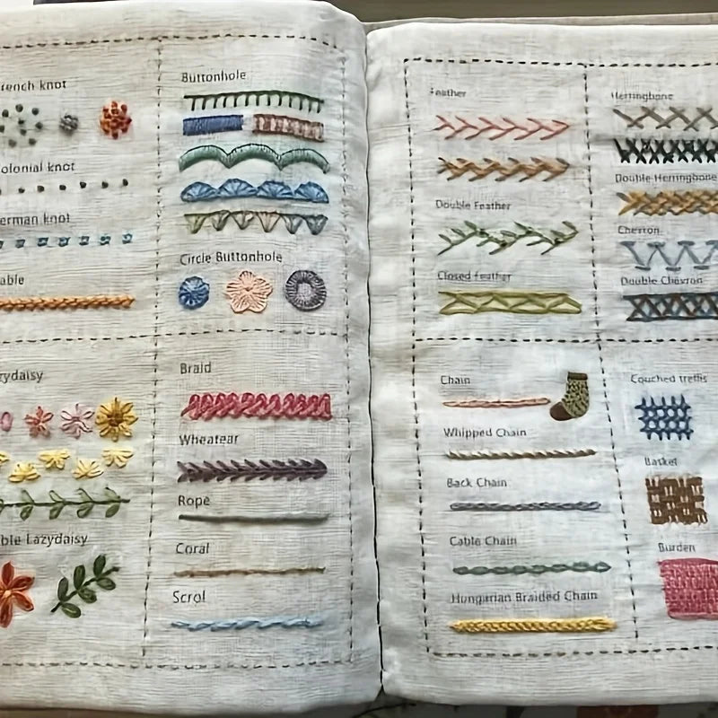 Embroidery Stitch Book